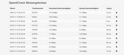 speedcheck_results_11112018.JPG