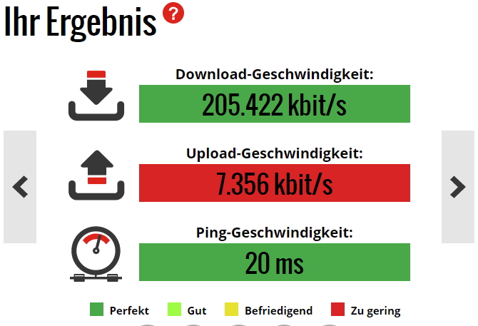 Geschwindigkeit1.PNG