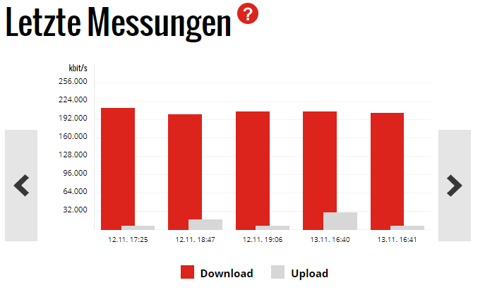 Geschwindigkeit2.PNG