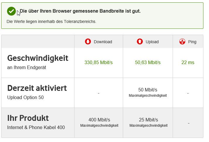 Speedtest heute 7 Uhr