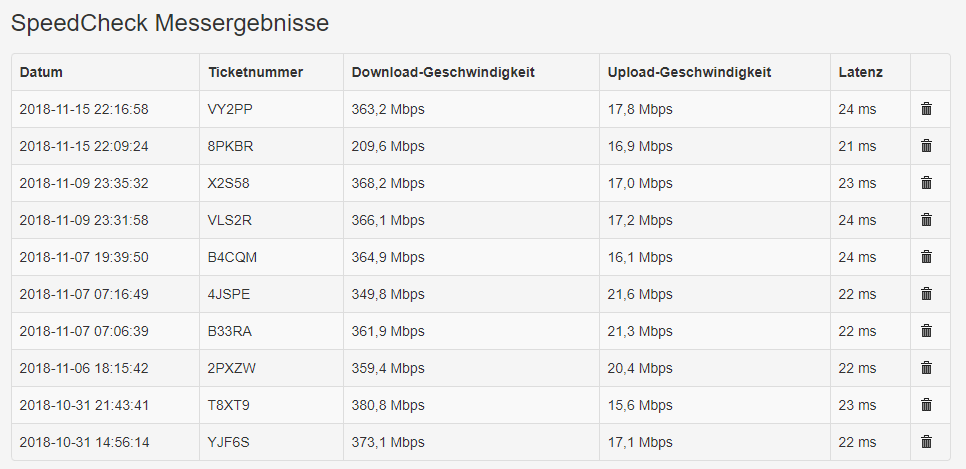 Vodafone Speedcheck   Internet Geschwindigkeit testen _ 2.png