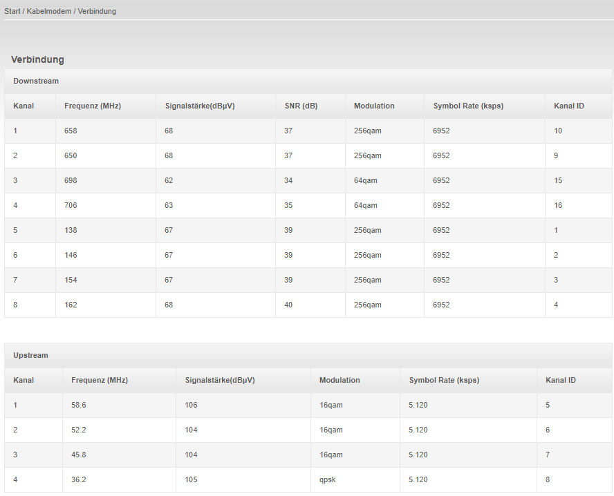 modem verbindungen.png