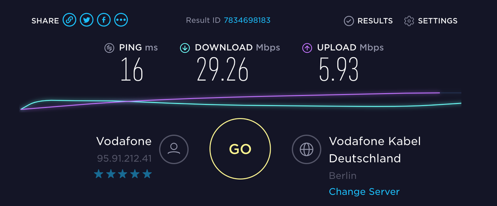 Speedtest 5Ghz