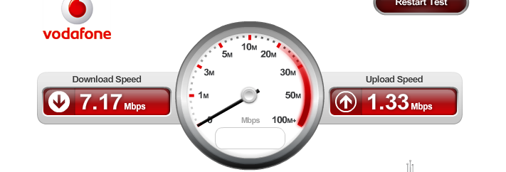 vodafone speed test GPZQC.PNG