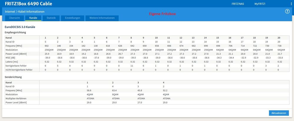 Fritz-kanäle-Own.jpg