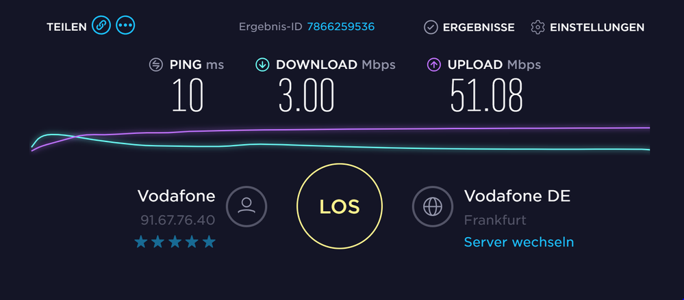 Speedtest