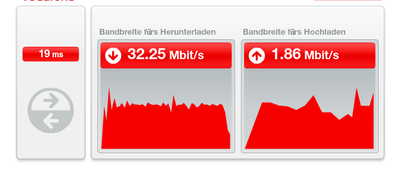 speedtest-voda.PNG