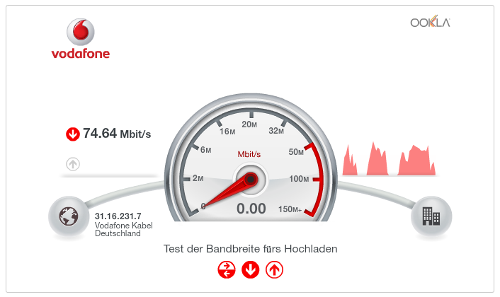 2018-12-17 14_21_01-Speedtest - Vodafone Kabel Deutschland Kundenportal.png