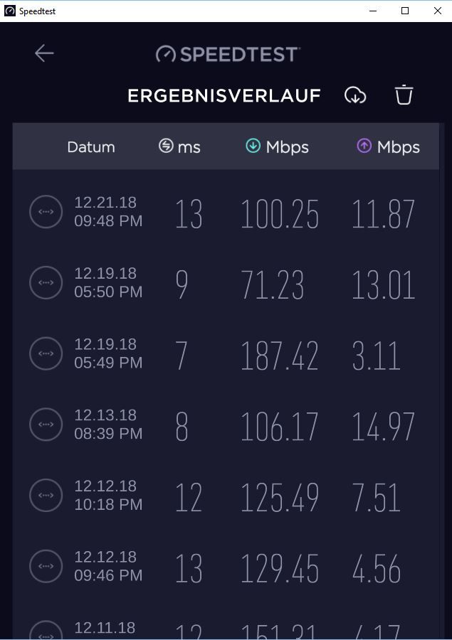 Speedtest