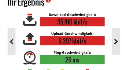 Speedtest Internet Ex. über Lan am 24.12.2018 um 13.04Uhr