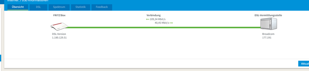 vodaone_dsl_2.png