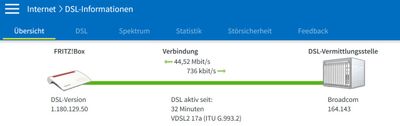 DSL Sync - Fritz!Box