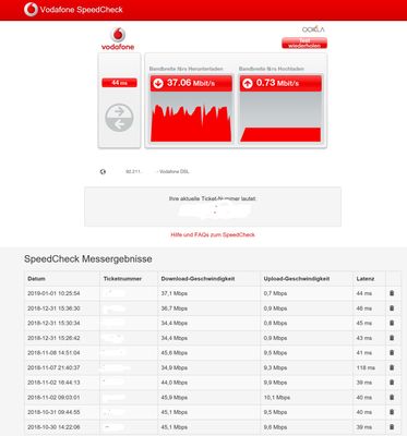 Vodafone Speedcheck