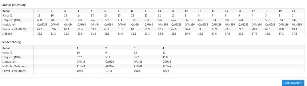 modem 04.01.19 21.00uhr.jpg