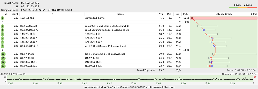 82.192.83.235 -1.png