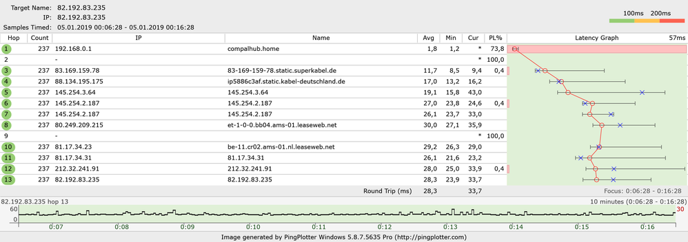 82.192.83.235 -6.png