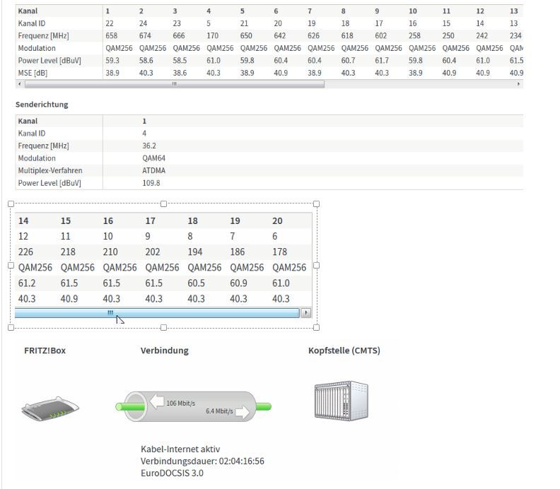 FritzBoxSignalwerte.jpg