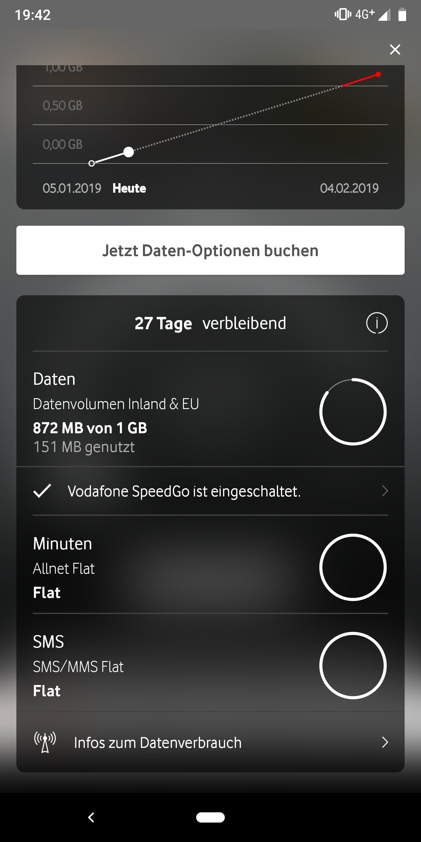 gel-st-datenvolumen-wieder-trotz-vodafone-pass-abgebucht-vodafone-community