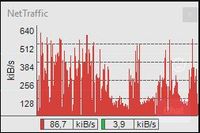 nettraffic.JPG