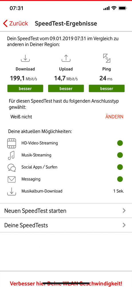 Früh volle Bandbreite