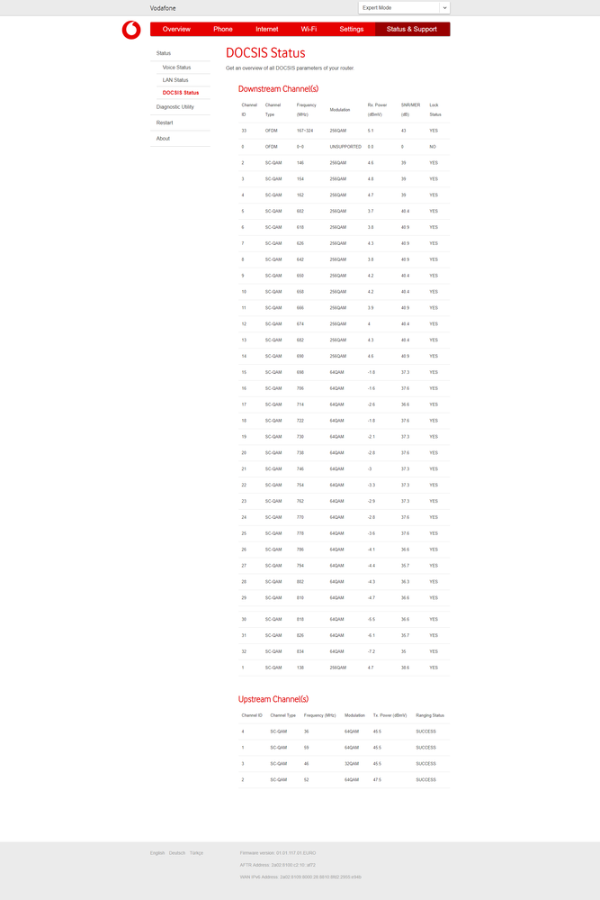 Staus. 14.01.19 / 15:52 Uhr