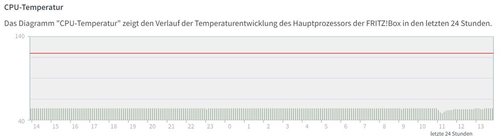 CPU_Temp.JPG