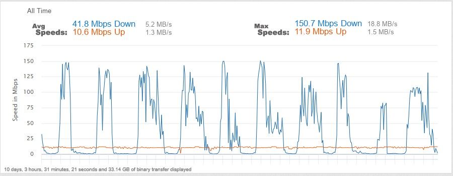 testmy-30min-Nov.JPG