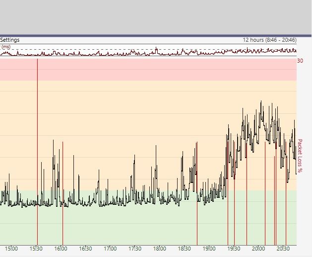 22-01-2019-20-47-Ping Plotter.jpg