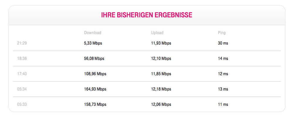 Bildschirmfoto 2019-01-22 um 21.29.33.png