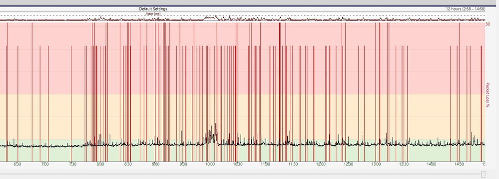 23-01-2019-14-58-Ping Plotter.jpg