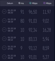 190122_2021_Speedtest.JPG