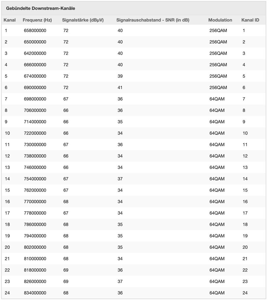 Bildschirmfoto 2019-01-23 um 21.55.58.jpg