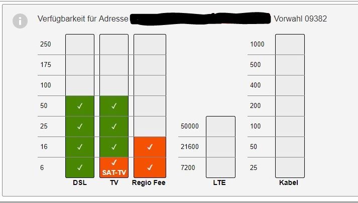 DSL.JPG