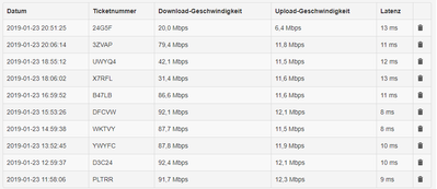 speedtests.png