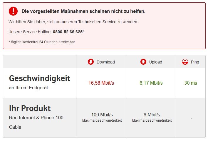 24. januar 15:11 am Nachmittag, die Nachbarschaft ist arbeiten.