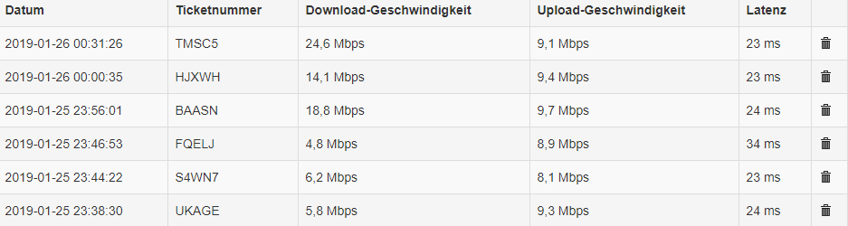 Vodafone Speedcheck zusammenfassung.PNG