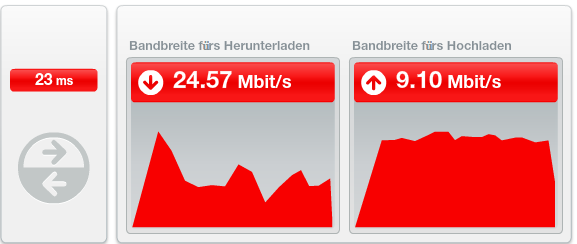 Vodafone Speedcheck.PNG