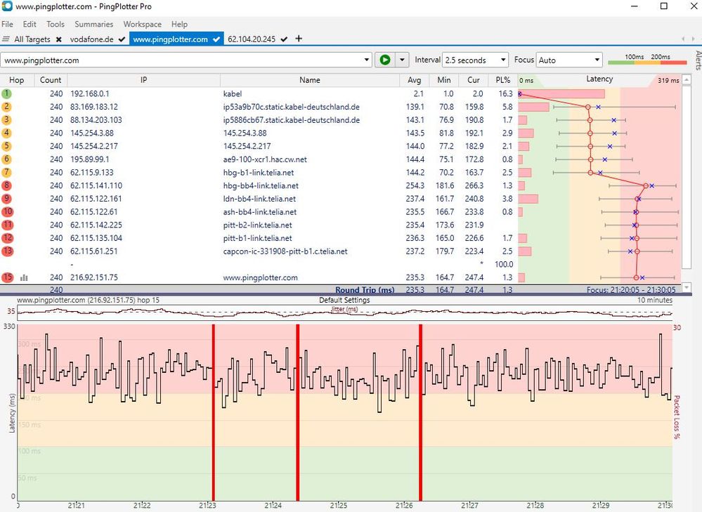 Ping zu Pingplotter 06.02.2019.JPG