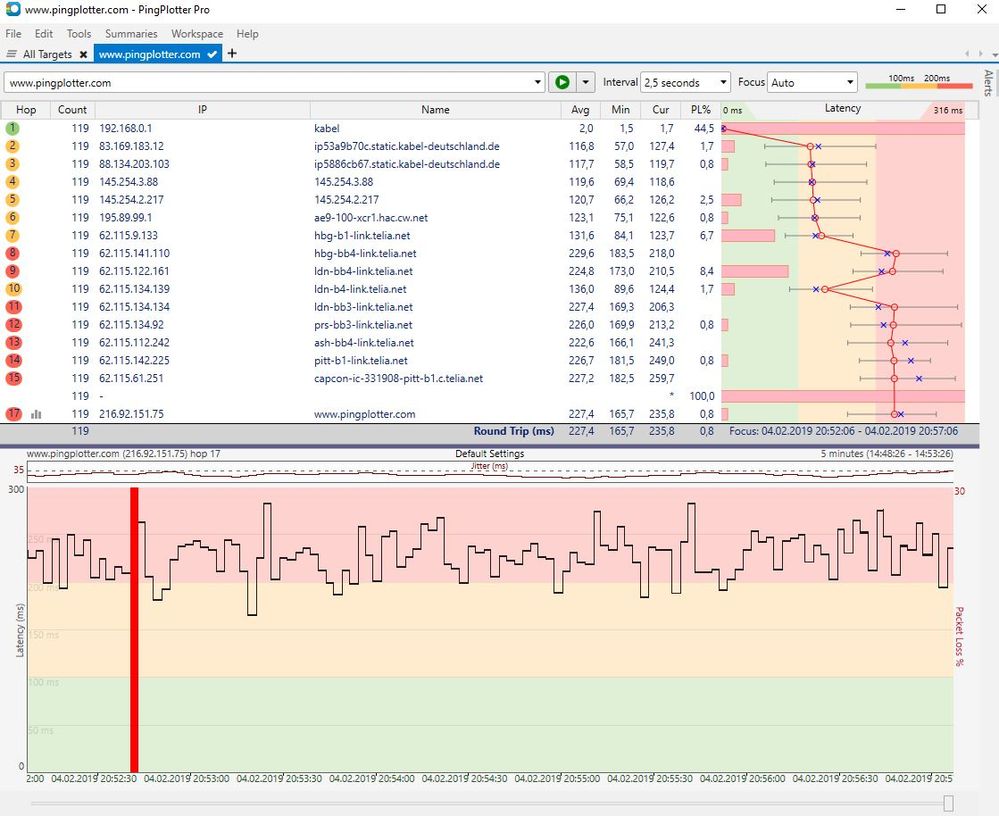 Ping zu Pingplotter 05.02.2019.JPG