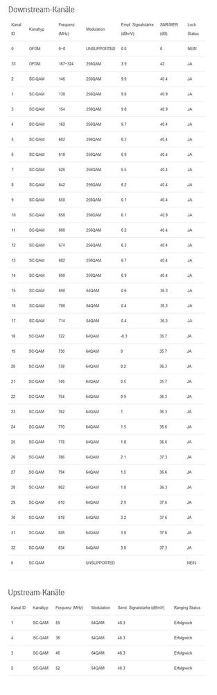 DOCSIS STATUS.jpg