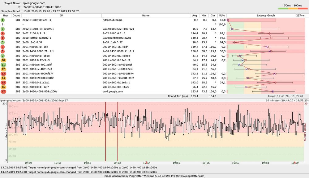 ipv6 google com now.jpg