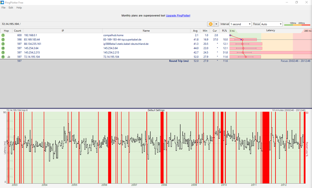 20:02 Uhr - 20:12 Uhr