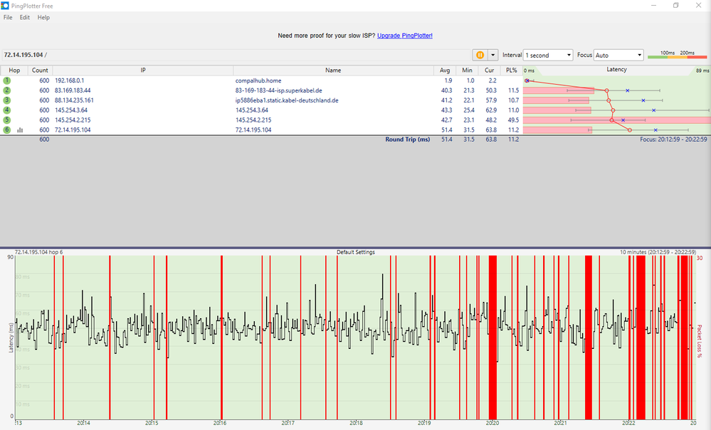 20:12 Uhr - 20:22 Uhr