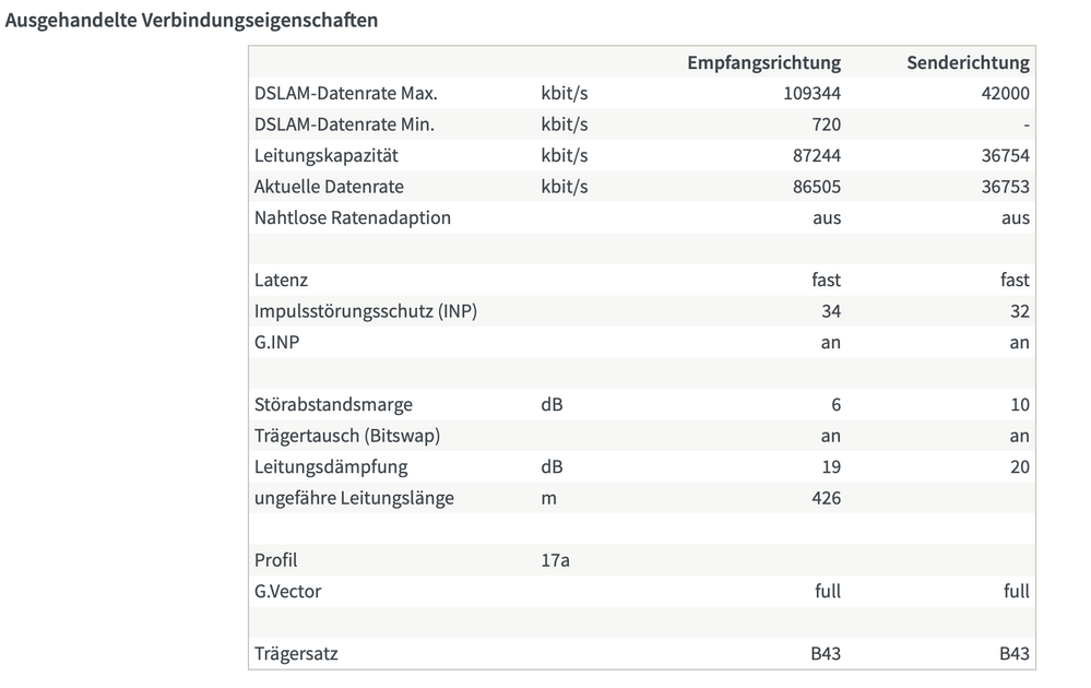 Bildschirmfoto 2019-02-28 um 19.21.37.png