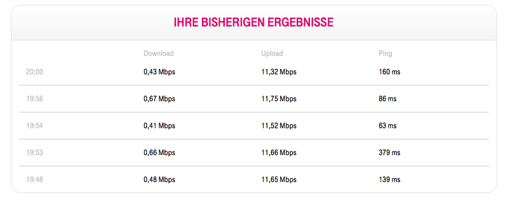 Bildschirmfoto 2019-02-28 um 20.00.54.png