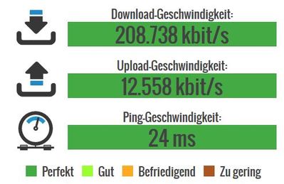 speed_test.JPG