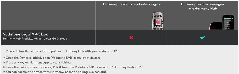 Anleitung zur Verbindung der Harmony von Logitech