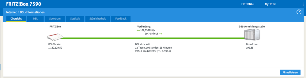 Abbildung 2: Aktuelle (V)DSL Verbindungsgeschwindigkeit zum ODSLAM Quelle: Eigener Screenshot, Webinterface AVM Fritzbox 7590