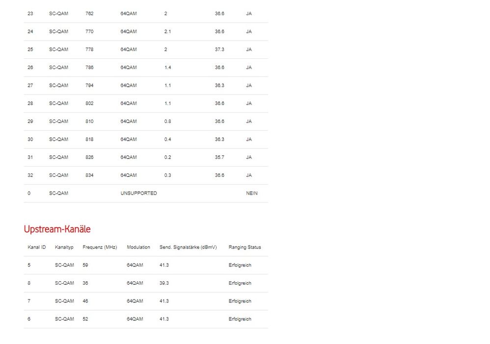 docsis down 23-32 und up.jpg