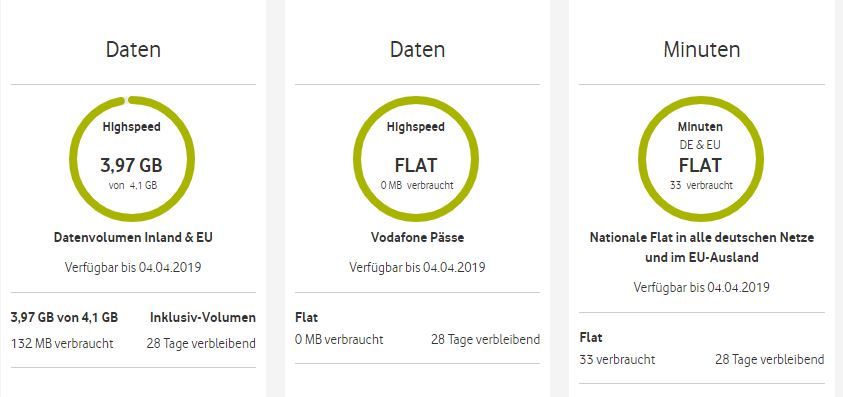 Vodafone-Mobilfunk-07.03.2019-22.37.JPG